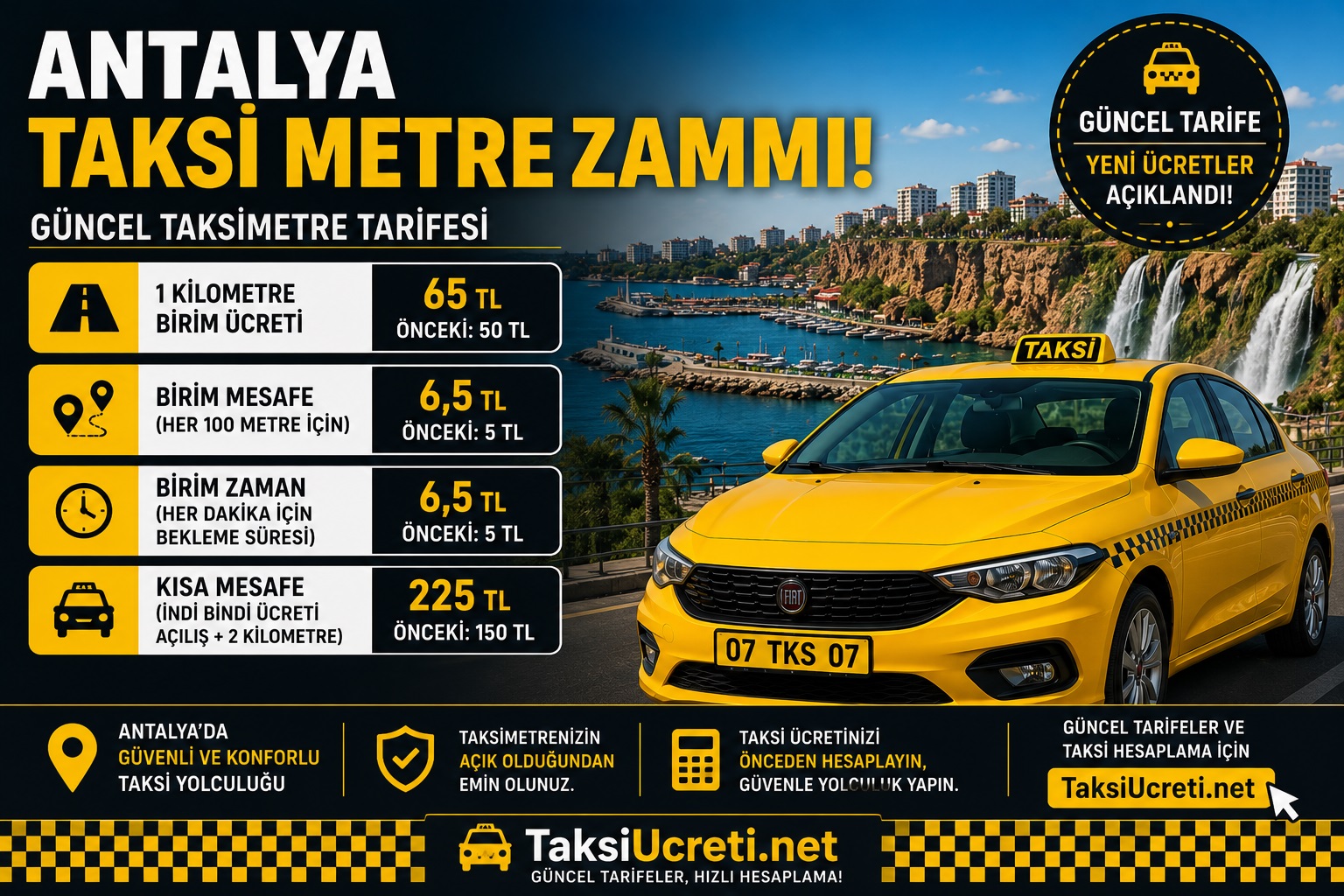 Antalya Taksi Metre Zammı 2026 | Güncel Taksimetre Ücretleri ve Taksi Hesaplama