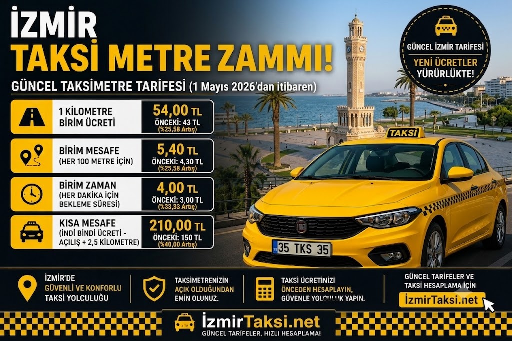 İzmir Taksi Metre Zammı 2026 | Güncel Taksimetre Tarifesi ve Taksi Ücretleri